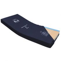 Prime Comfort Plus statiskais pretizgulējumu matracis